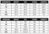 High Waist Women's Jeans Wide Leg Pants Trousers Mom Jeans-Straight Jeans-Arimonz-Arimonz