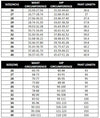 Jeans For Woman High Waist Full Length Skinny Pencil Denim Pants-Skinny Jeans-Arimonz-Arimonz